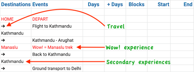 itinerary-add-destinations