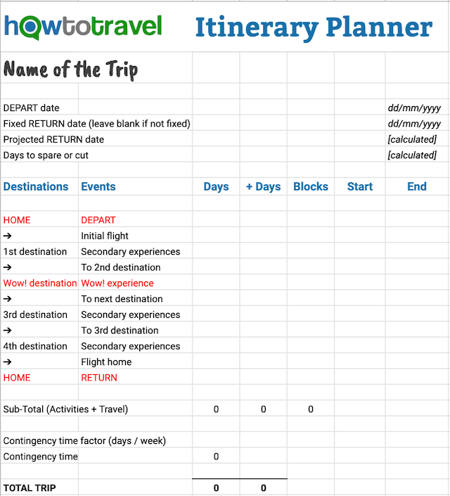 Travel Itinerary Planner layout